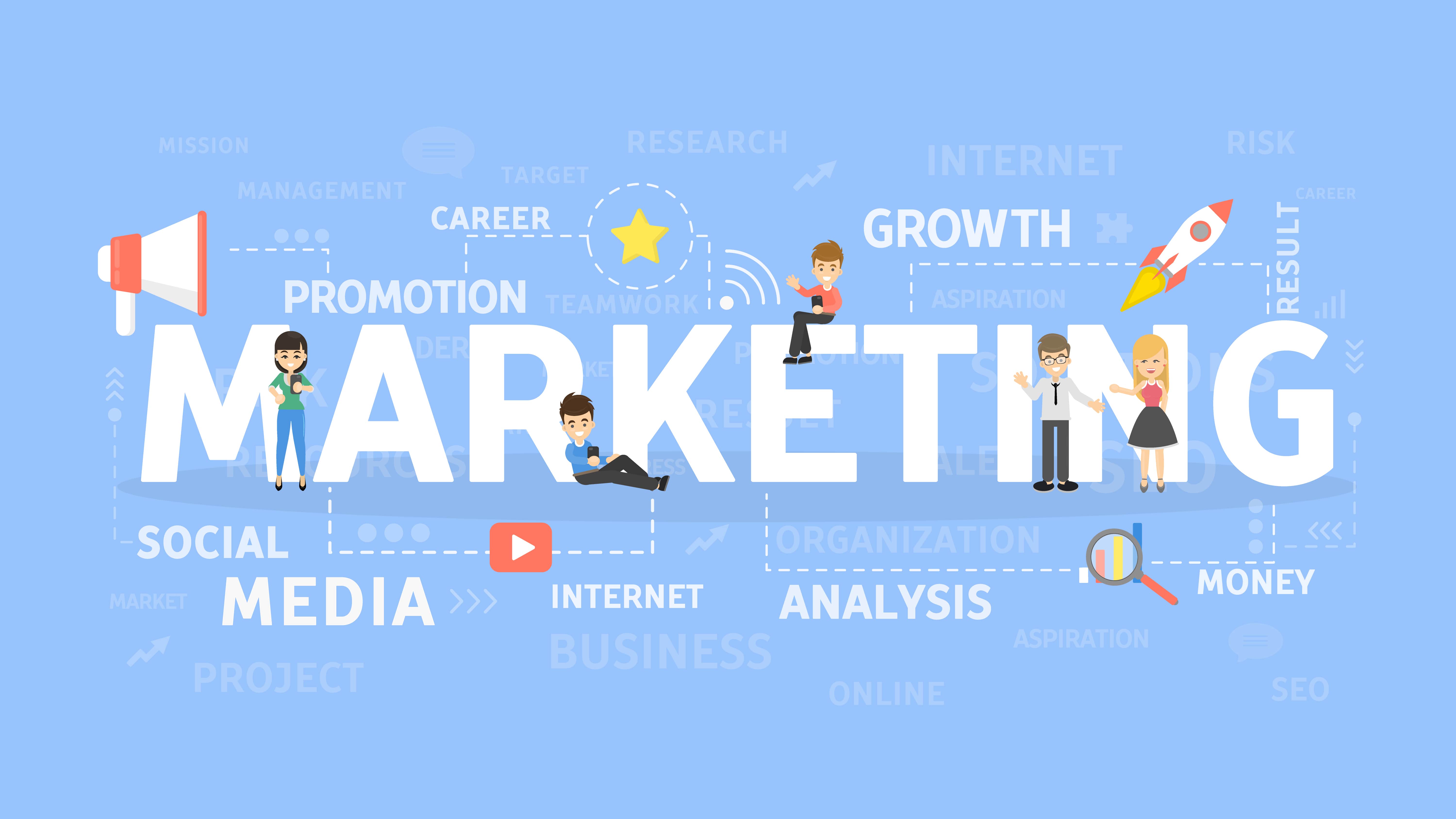 Wichtige Online-Marketing-Begriffe einfach erklärt (CTR, CPC, CPA, ROI & mehr)